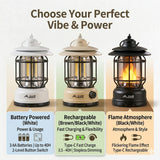 choose yor perfect vibe&power