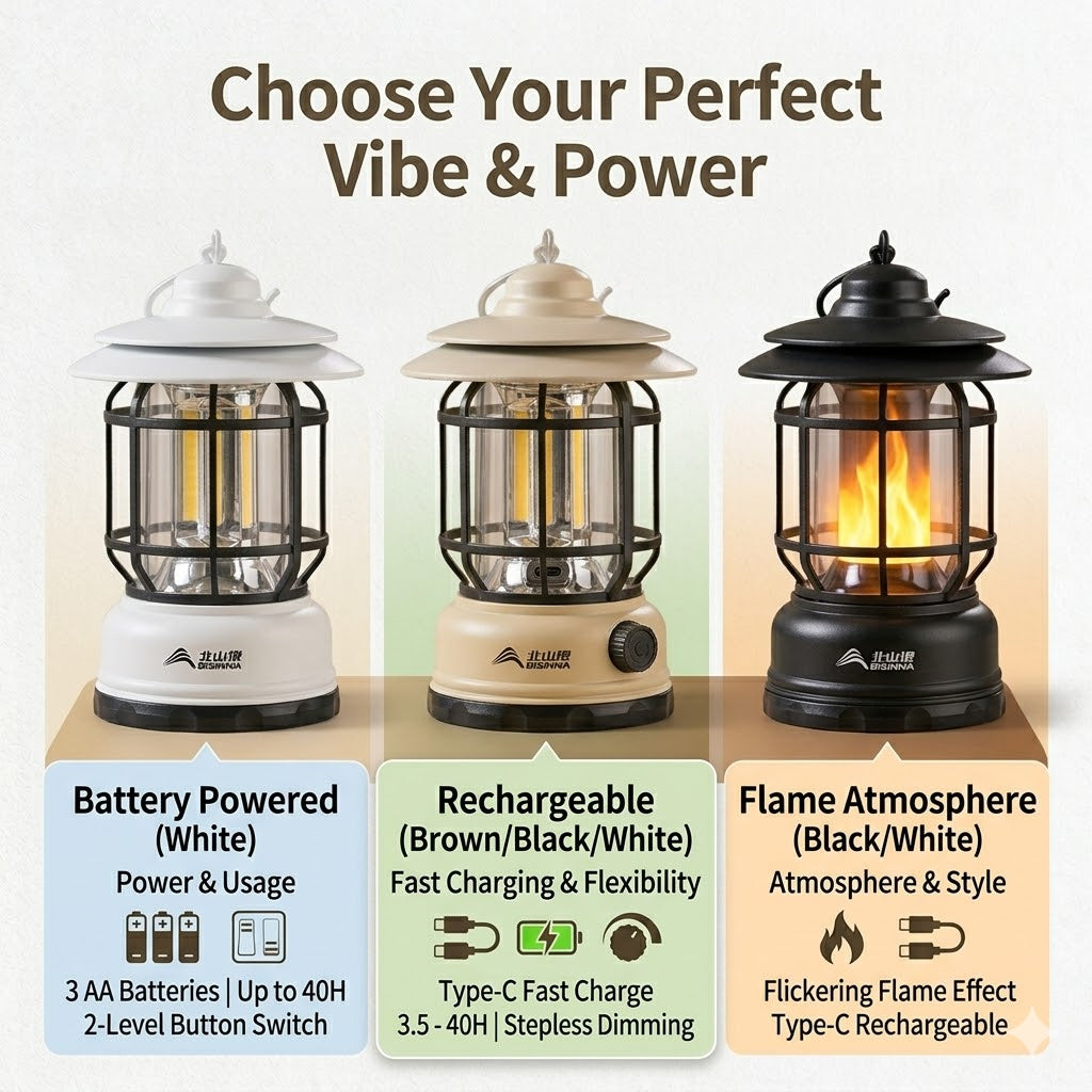 choose yor perfect vibe&power