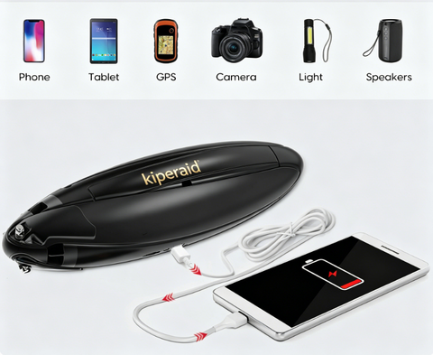 Portable Wind Turbine（Idea Product）