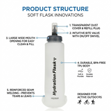 Running Soft Flasks & Hydration Bottles |KiperAid KSW02